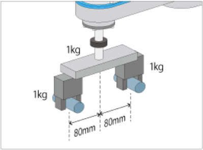 Gripper Design with High Degree of Freedom – Image 2