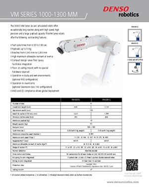 VM Series Product Sheet