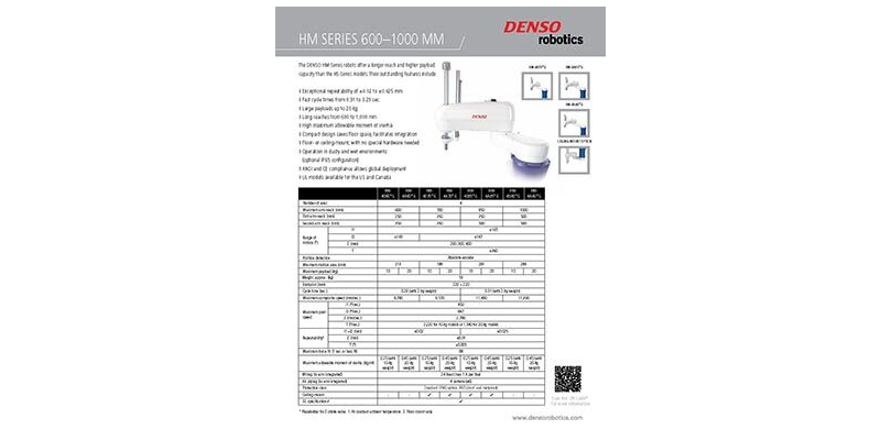 HM Series Product Sheet